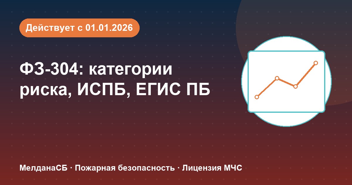 ФЗ-304: категории риска, ИСПБ и ЕГИС ПБ — что меняется для бизнеса в Мегионе